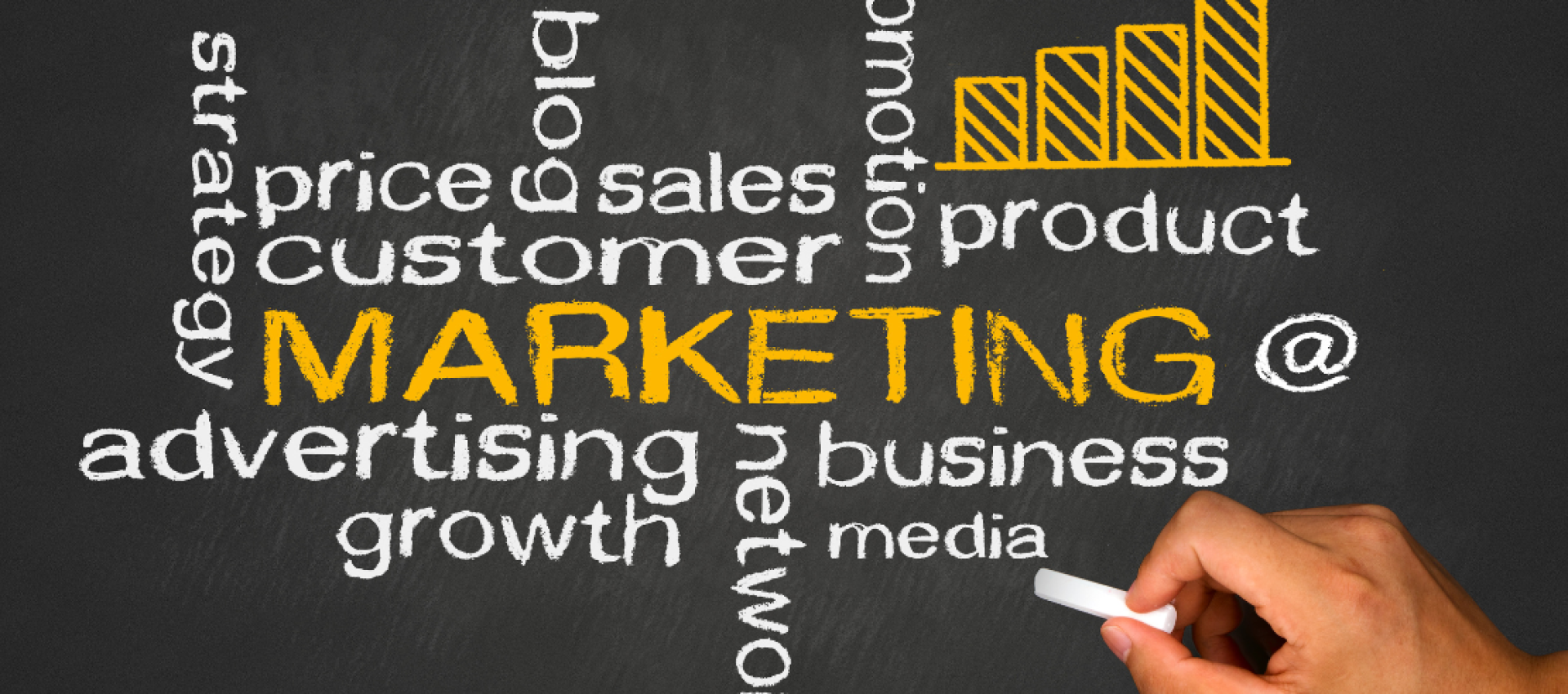 Helping You Create &amp; Execute Profitable Marketing Campaigns